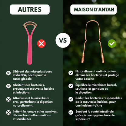 Le Cuivre d'Antan, gratte-langue en cuivre pur